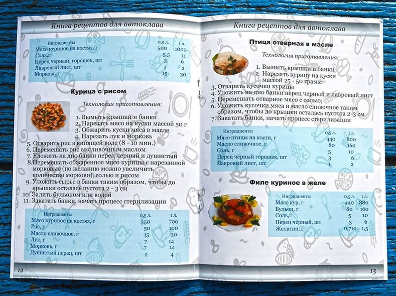 Книга рецептов для автоклава - 2
